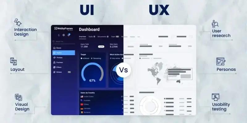 Understanding the Difference Between UX and UI Design 2024